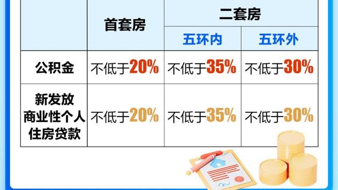 Shams：NBA邀请麦克朗再次参加扣篮大赛？